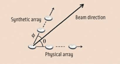 Fig 7.jpg